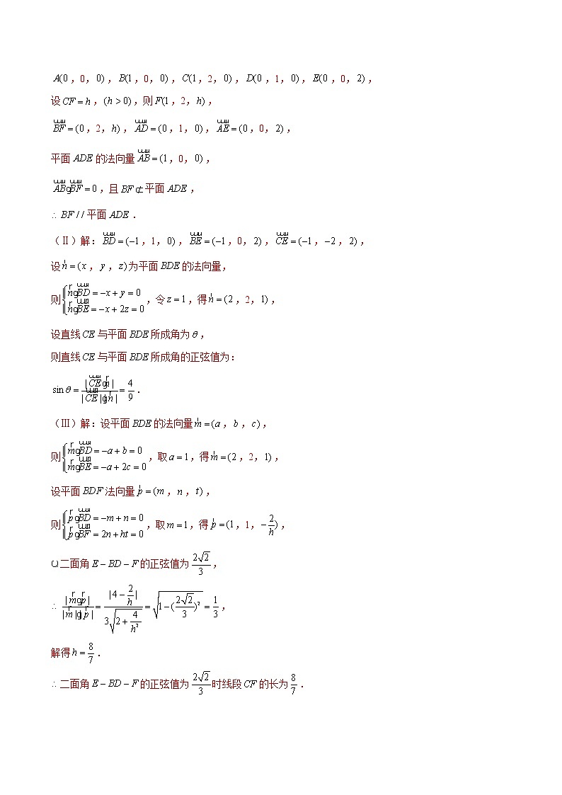 (新高考)高考数学三轮冲刺解答题核心考点练第11讲《立体几何中的探索性问题》（2份打包，解析版+原卷版）03