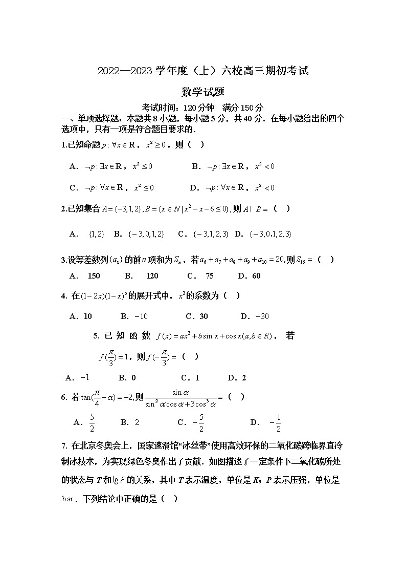 辽宁省六校2022-2023学年高三上学期期初考试数学试卷01