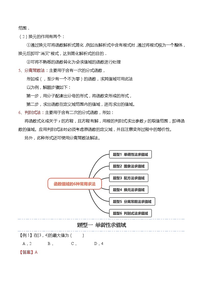 函数专题：函数值域的6种常用求法-【题型分类归纳】2022-2023学年高一数学上学期同步讲与练(人教A版2019必修第一册)（解析版）第2页