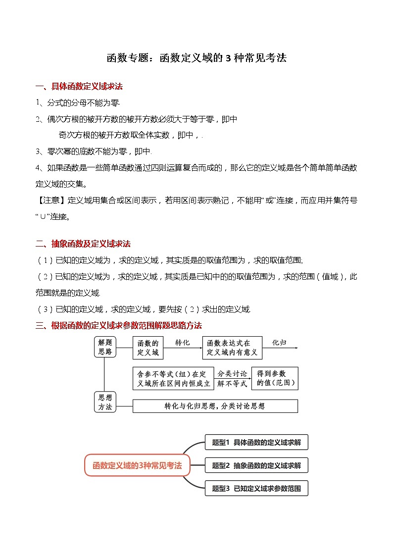 函数专题：函数定义域的3种常见考法-【题型分类归纳】2022-2023学年高一数学上学期同步讲与练(人教A版2019必修第一册)（原卷版）第1页