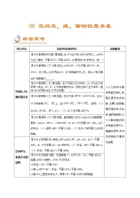 (新高考)高考数学二轮复习讲义06《空间点、线、面的位置关系》(解析版)