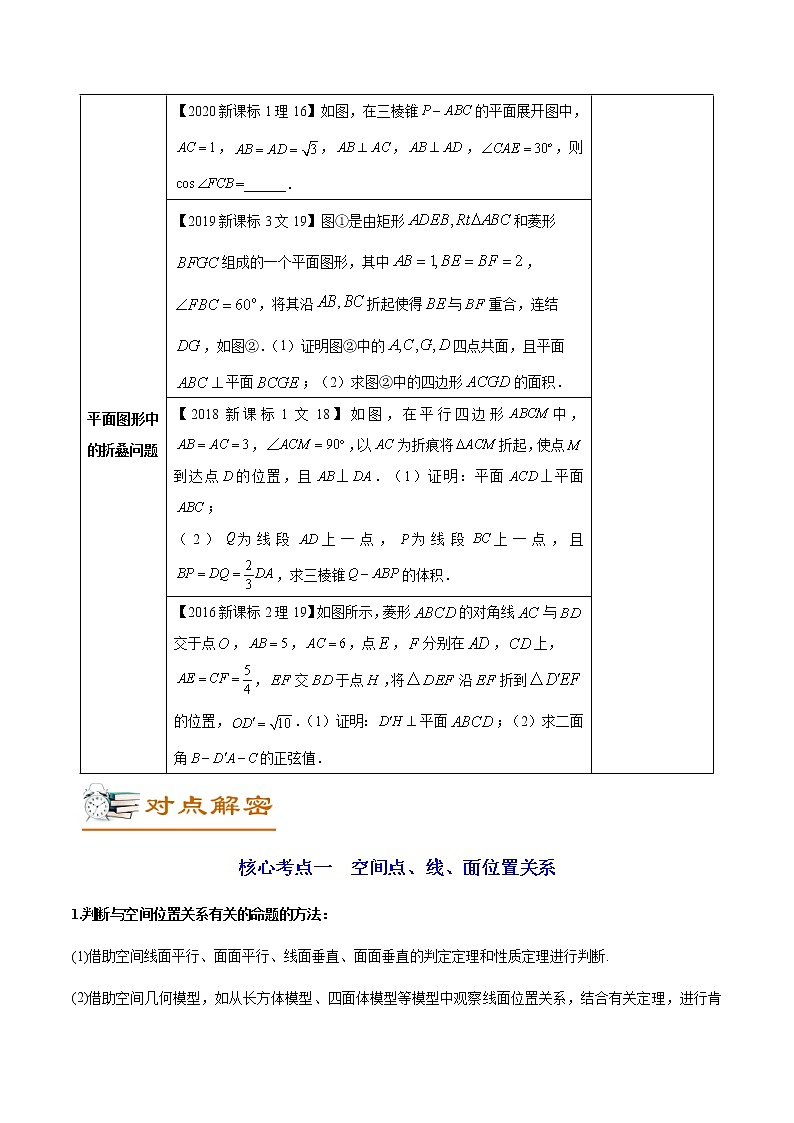 (新高考)高考数学二轮复习讲义06《空间点、线、面的位置关系》(解析版)02