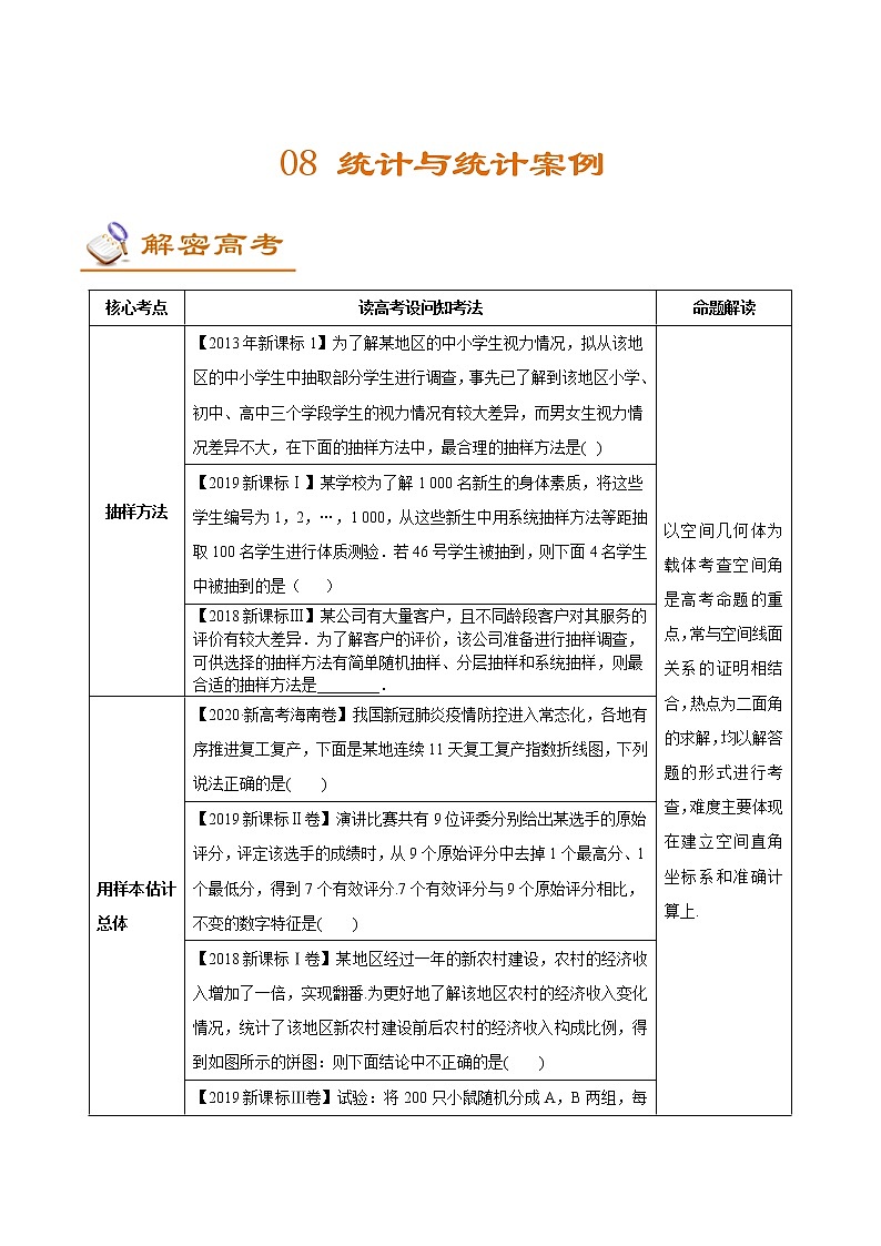 (新高考)高考数学二轮复习讲义08《统计与统计案例》(解析版)第1页