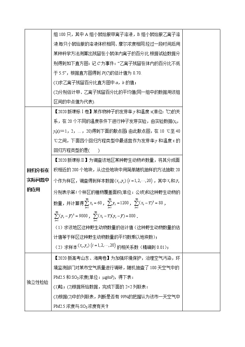 (新高考)高考数学二轮复习讲义08《统计与统计案例》(解析版)第2页