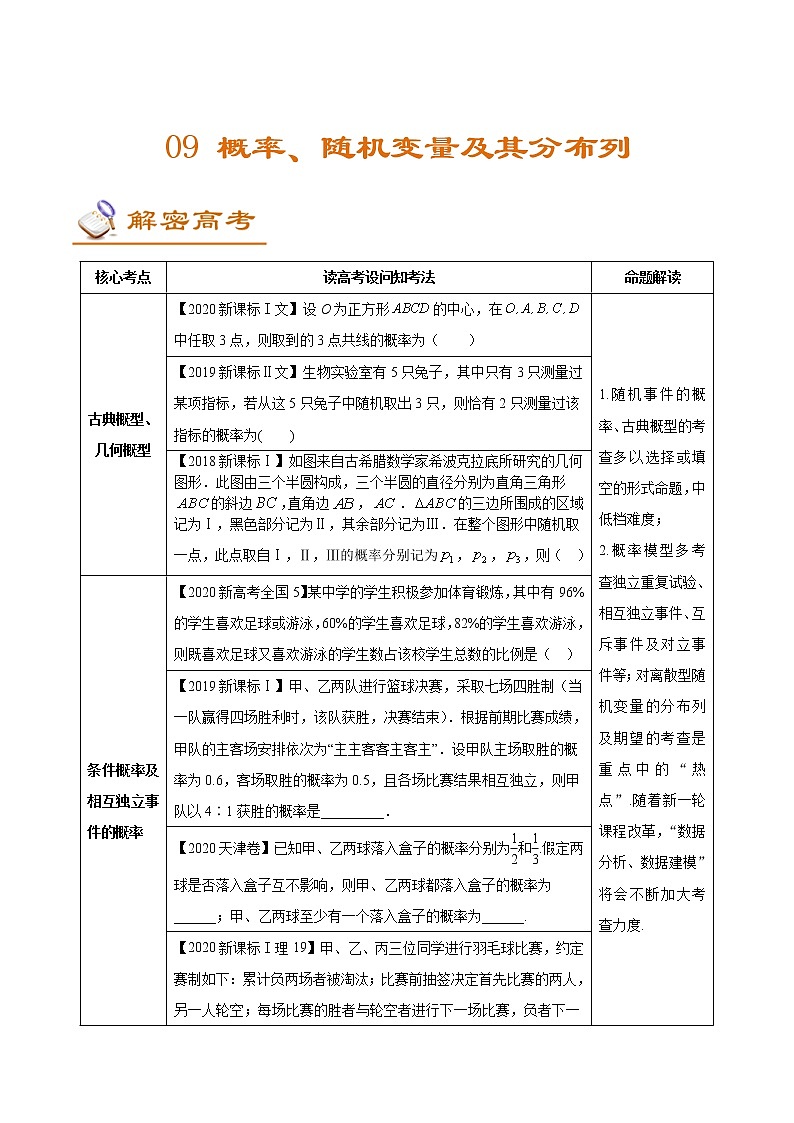 (新高考)高考数学二轮复习讲义09《概率、随机变量及其分布列》(解析版)01