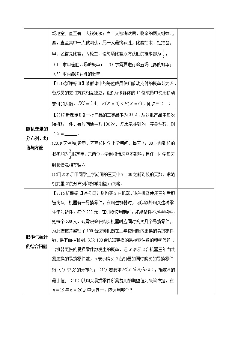 (新高考)高考数学二轮复习讲义09《概率、随机变量及其分布列》(解析版)02