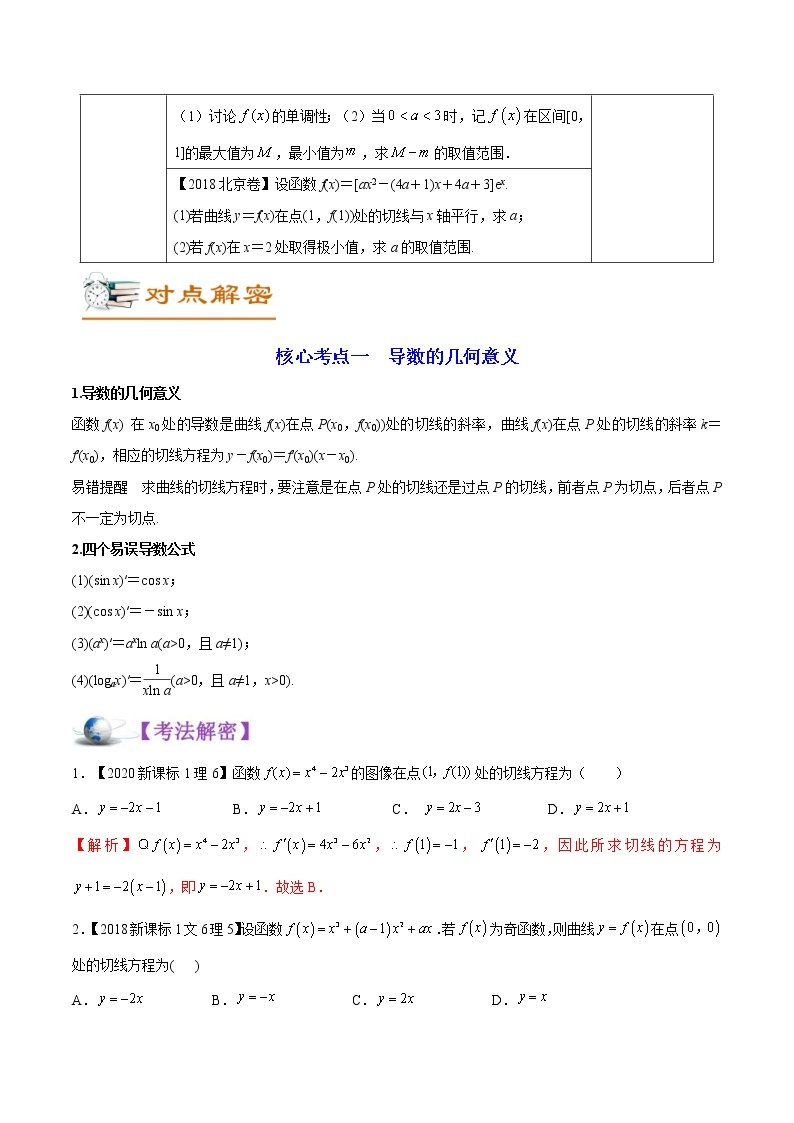 (新高考)高考数学二轮复习讲义15《导数与函数的单调性、极值、》(解析版)02