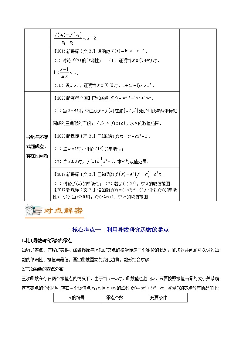 (新高考)高考数学二轮复习讲义16《导数的综合应用》(解析版)02