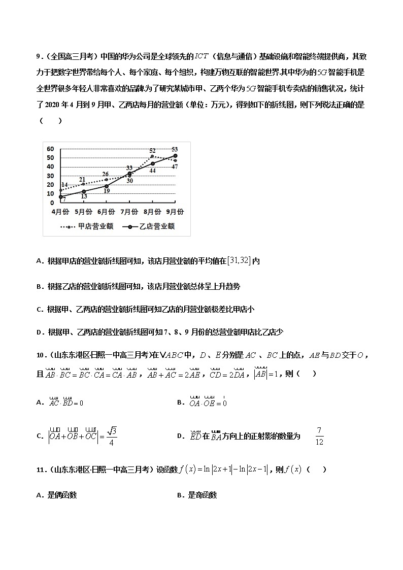 (新高考)高考数学全真模拟卷06（原卷版）第3页