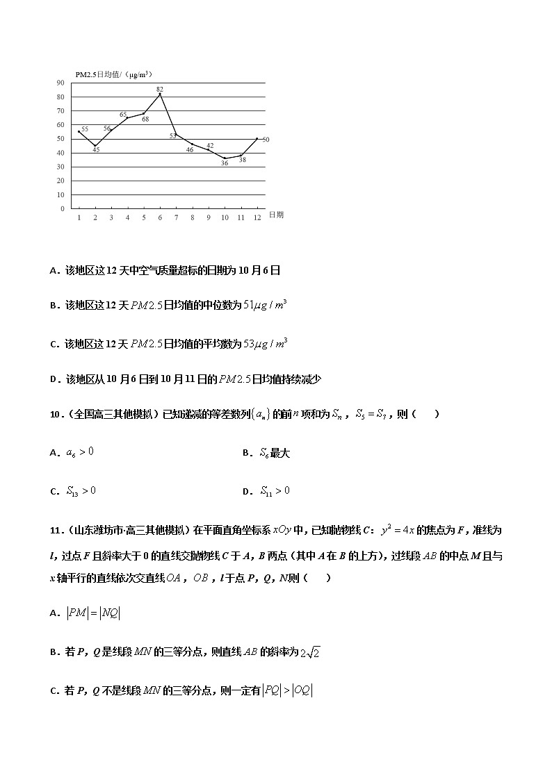 (新高考)高考数学全真模拟卷20（原卷版）第3页