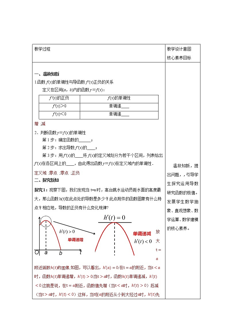 【新教材精创】5.3.2 函数的极值与最大(小)值（1）教学设计- (人教A版 高二 选择性必修第二册)02