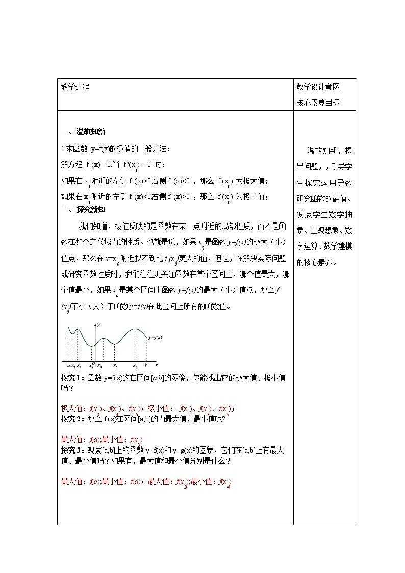 【新教材精创】5.3.2 函数的极值与最大(小)值（2）教学设计- (人教A版 高二 选择性必修第二册)02