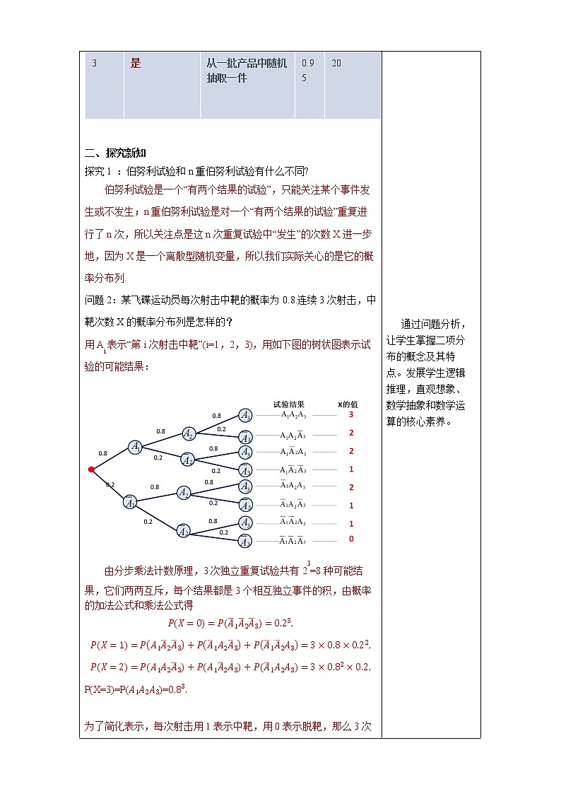 【新教材精创】7.4.1 二项分布     教学设计- (人教A版 选择性必修第三册)第3页