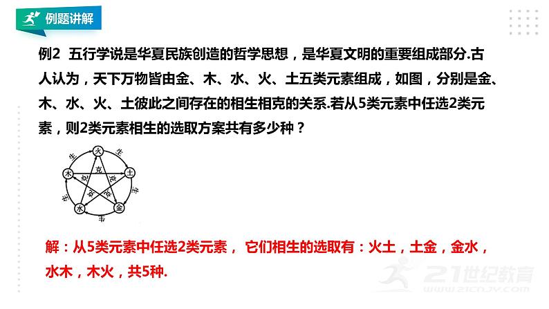 高中数学选择性必修三 6.2.3 组合课件08