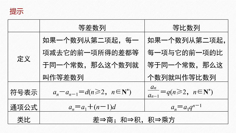 【最新版】新教材苏教版高中数学选择性必修一§4.3 习题课 等比数列的性质【同步课件】第7页