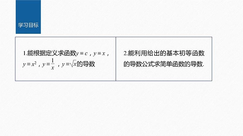 【最新版】新教材苏教版高中数学选择性必修一5.2.1 基本初等函数的导数【同步课件】第2页