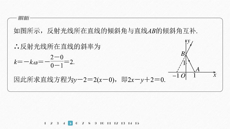 【最新版】新教材苏教版高中数学选择性必修一再练一课(范围：§1.1～§1.5)【同步课件】第7页