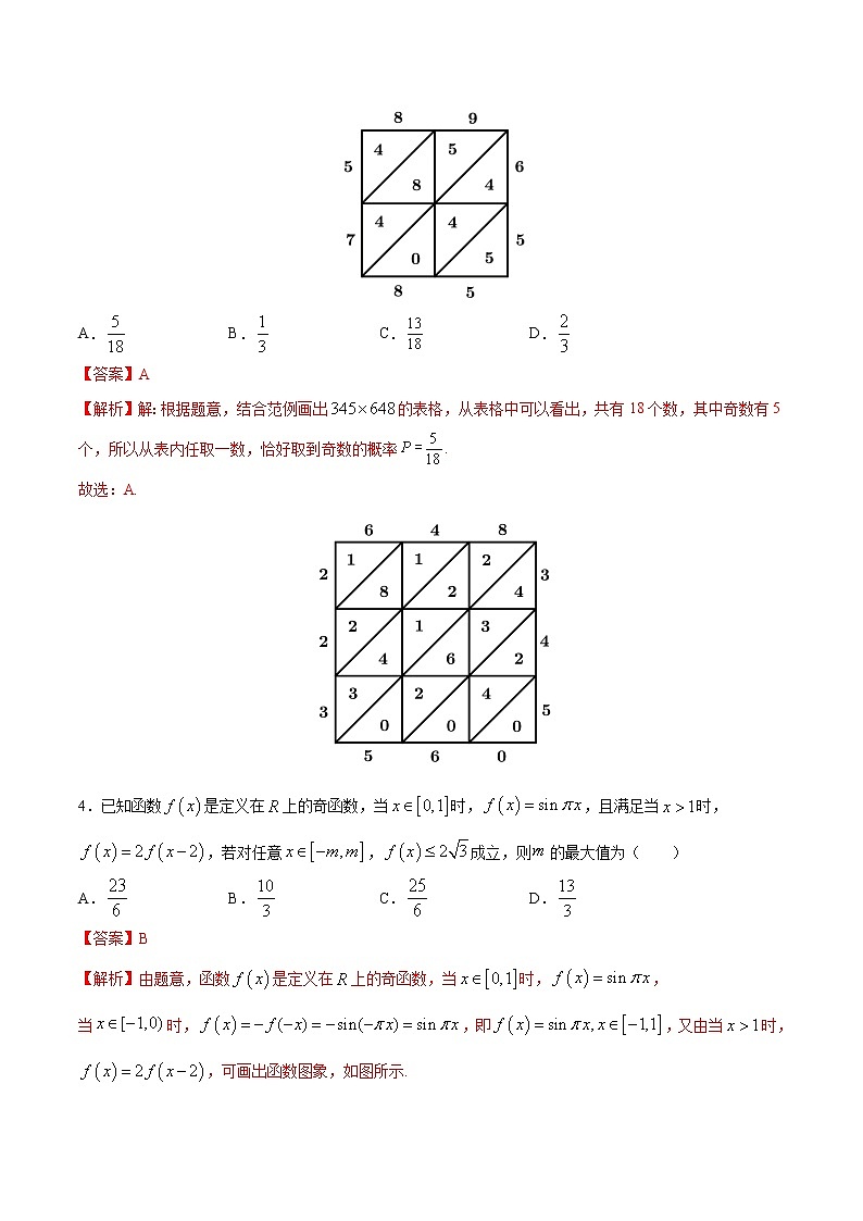 (新高考)高考数学考前冲刺模拟预测卷04（解析版）第2页