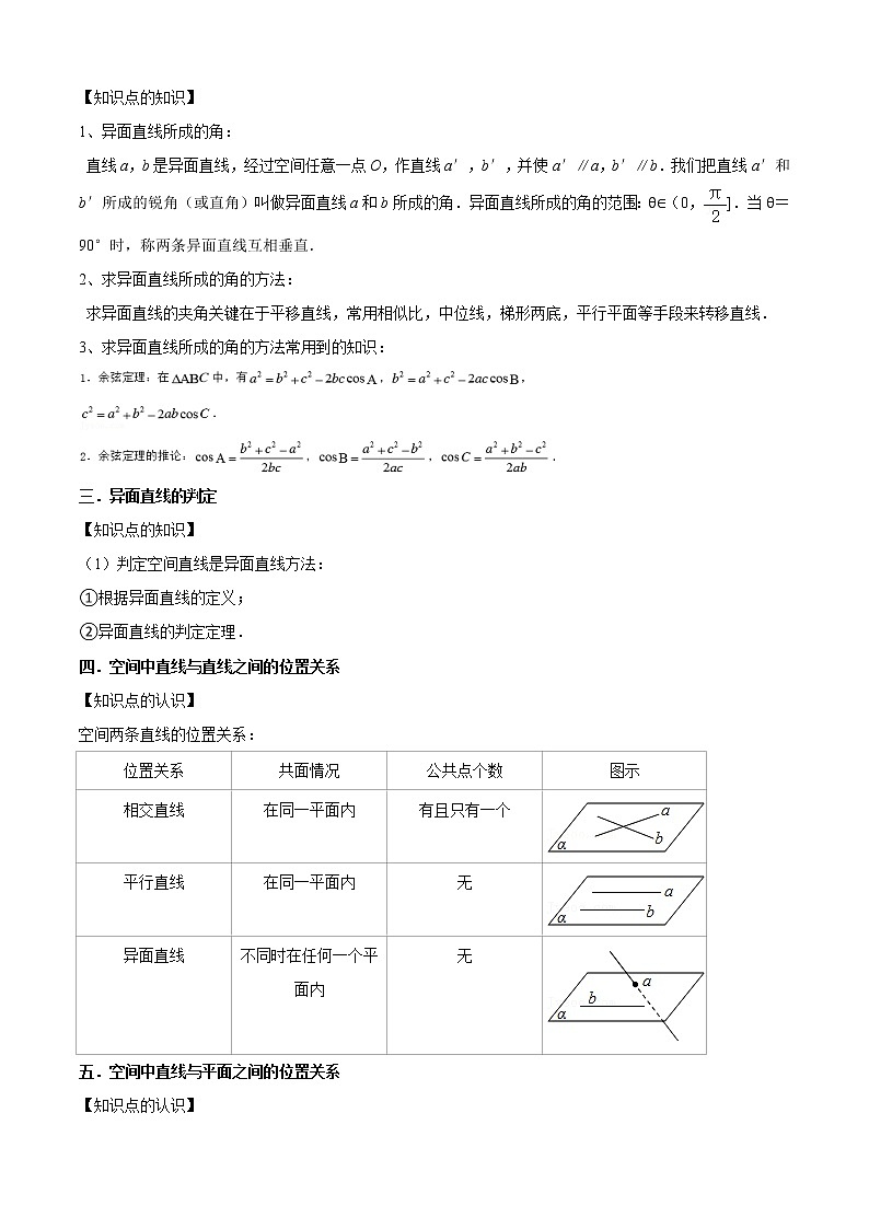 专题01空间直线与平面（7个考点）【知识梳理+解题方法+专题过关】-2022-2023学年高二数学上学期期中期末考点大串讲（沪教版2020必修第三册+选修一）（解析版）第2页
