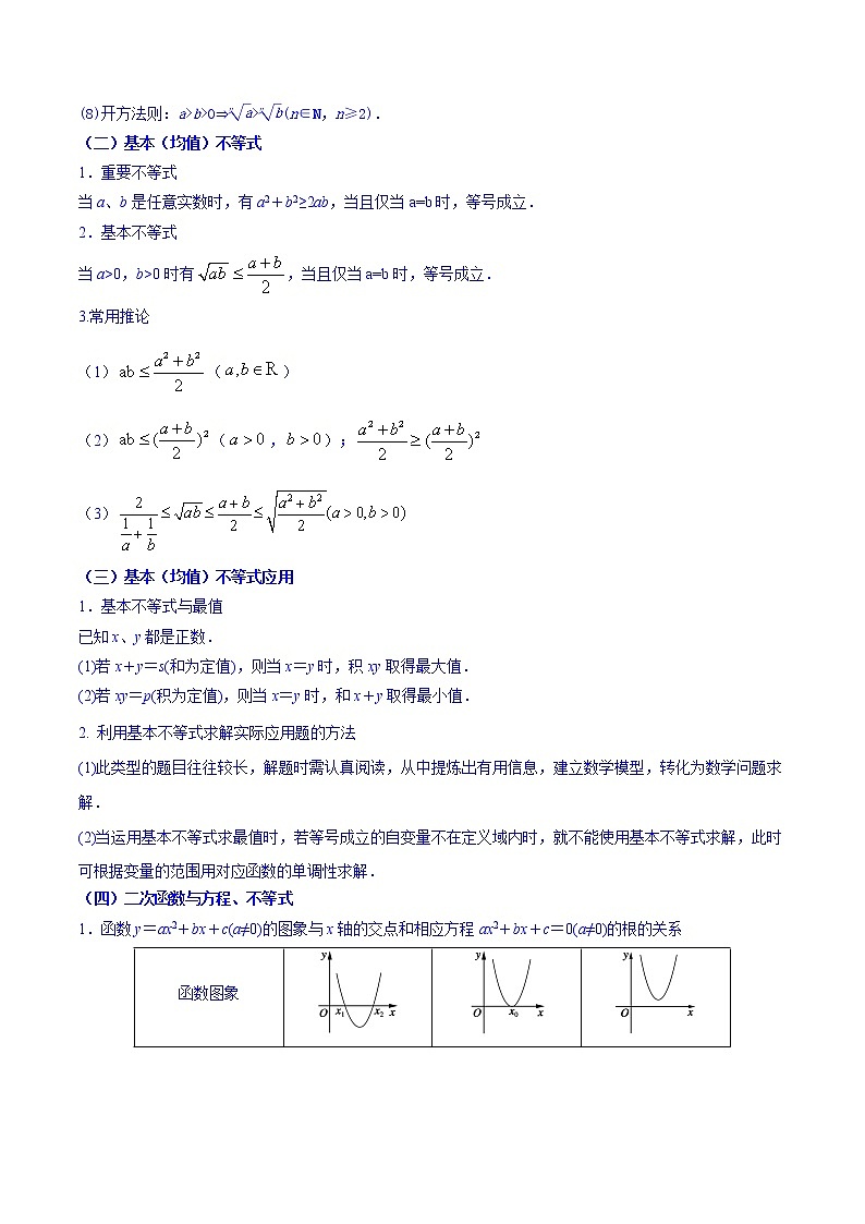 专题03 不等式 （知识串讲+热考题型+专题训练）-2022-2023学年高一数学上学期期中期末考点大串讲（苏教版2019必修第一册）02