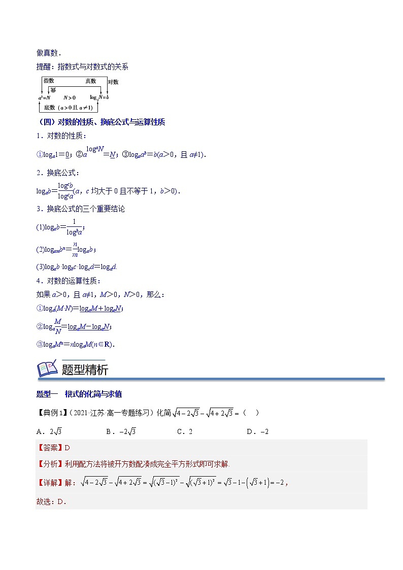 专题04 指数与对数 （知识串讲+热考题型+专题训练）-2022-2023学年高一数学上学期期中期末考点大串讲（苏教版2019必修第一册）02