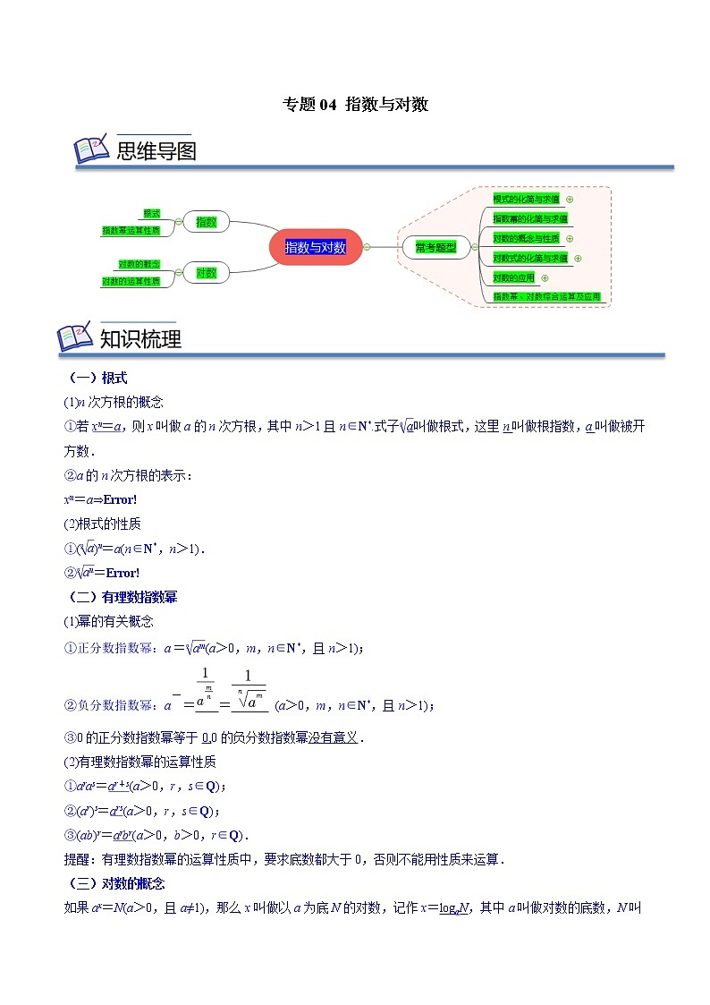 专题04 指数与对数 （知识串讲+热考题型+专题训练）-2022-2023学年高一数学上学期期中期末考点大串讲（苏教版2019必修第一册）01