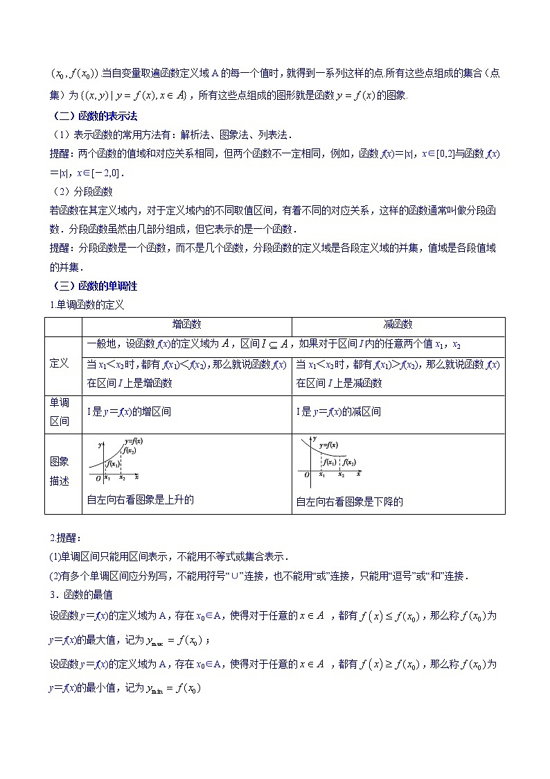专题05 函数概念与性质 （知识串讲+热考题型+专题训练）（原卷版）第2页