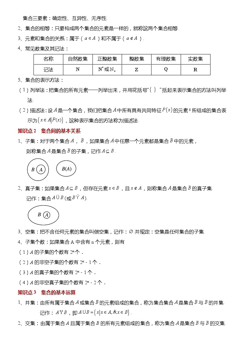 专题01 集合与常用逻辑用语（知识串讲+热考题型+专题训练）-2022-2023学年高一数学上学期期中期末考点大串讲（人教A版2019必修第一册）（原卷版）第2页