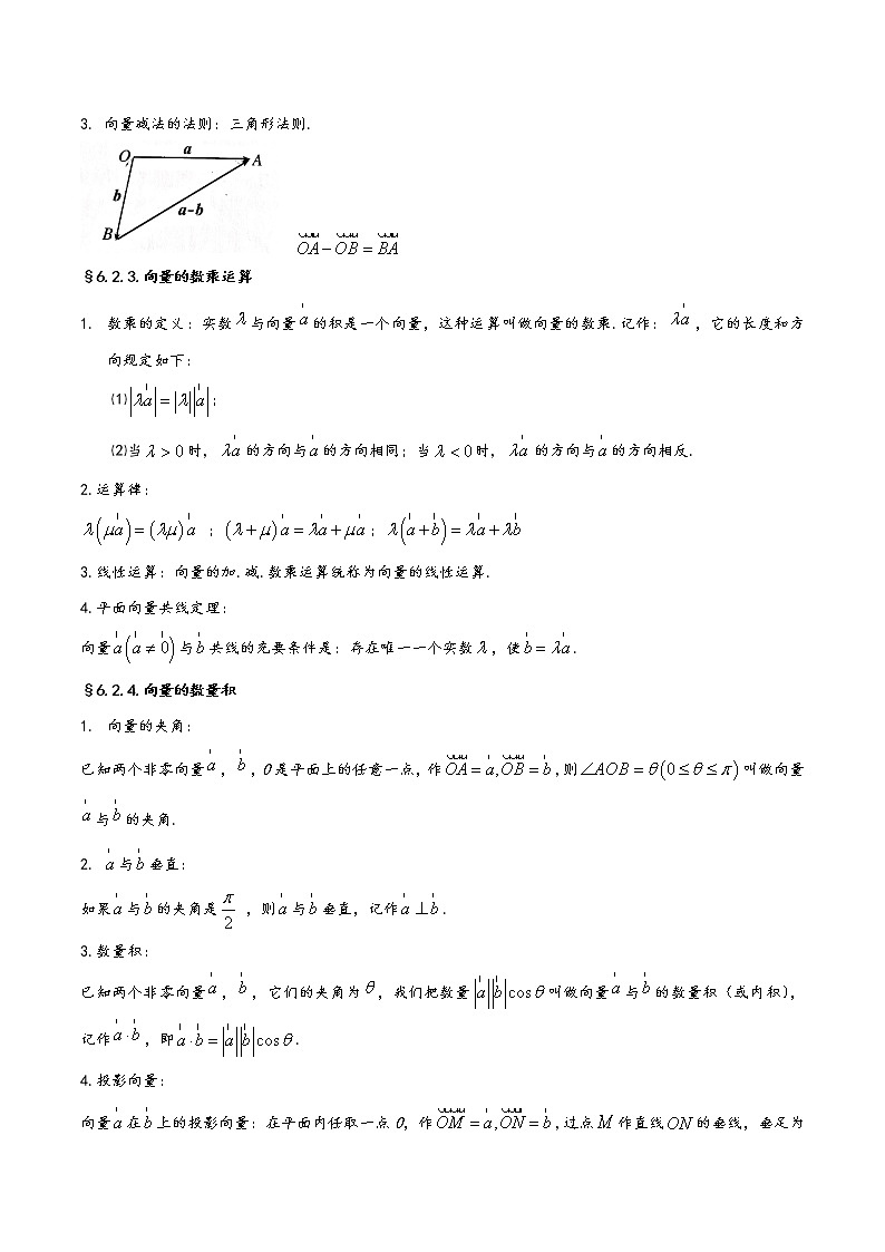 【2023高考奠基】高中数学(人教A版2019)必修第二册  第6章《平面向量及其应用》基础知识汇总第2页
