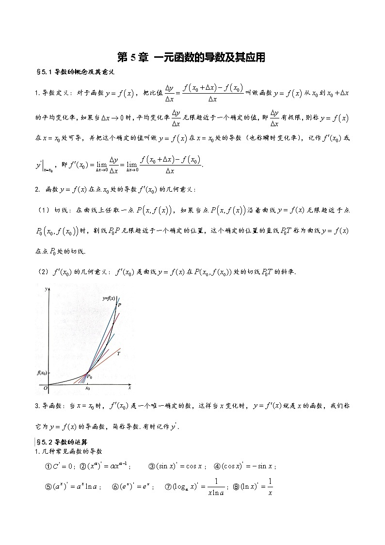 【2023高考奠基】高中数学(人教A版2019)选择性必修第二册  第5章《一元函数的导数及其应用》基础知识汇总第1页