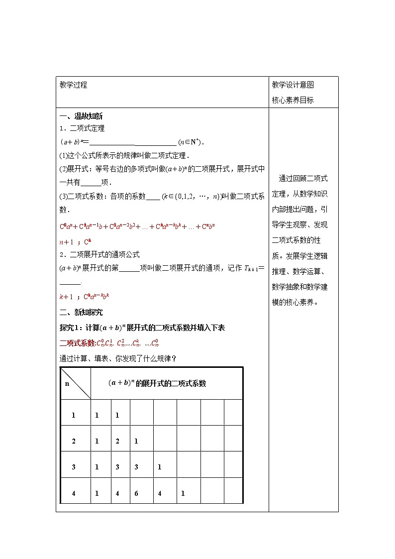 高中数学选择性必修三  6.3.2 二项式系数的性质教学设计第2页