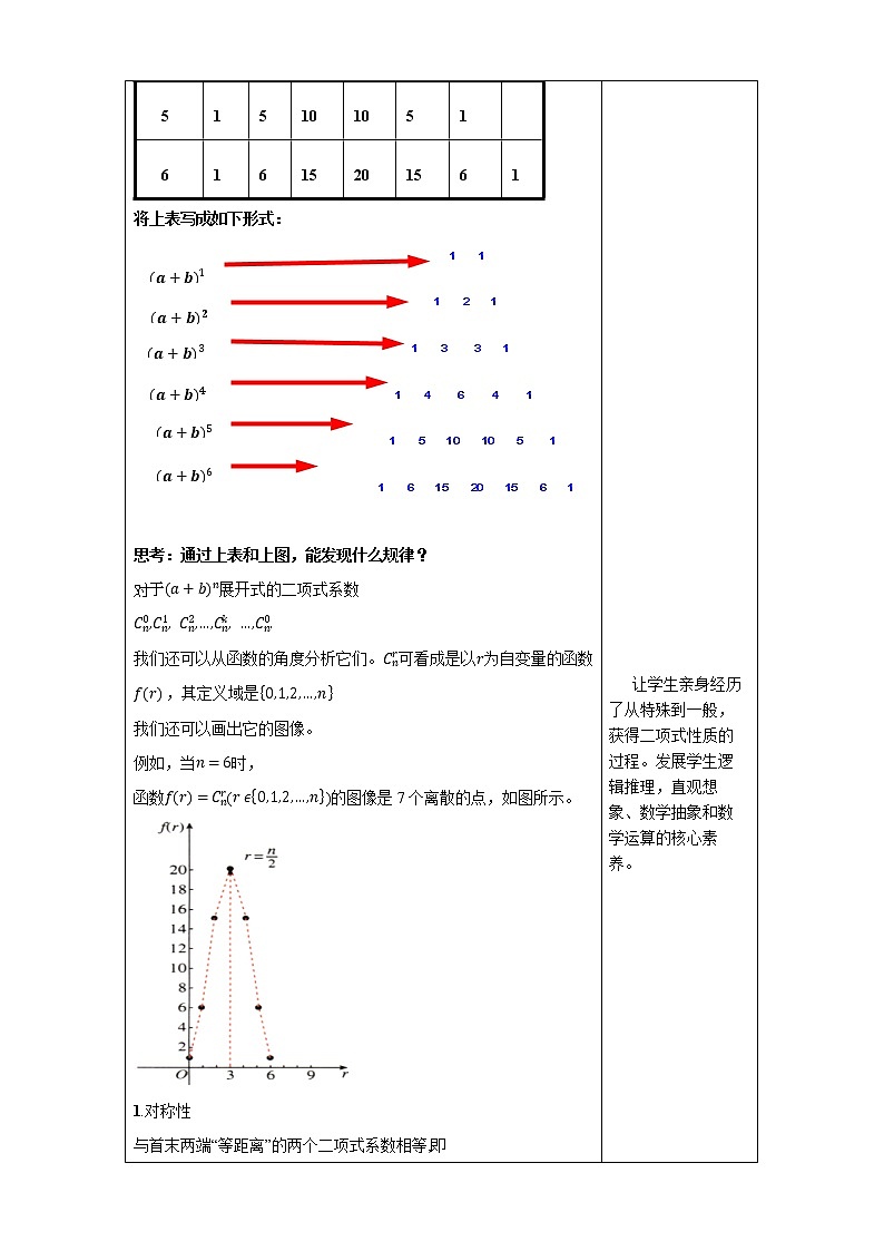 高中数学选择性必修三  6.3.2 二项式系数的性质教学设计第3页