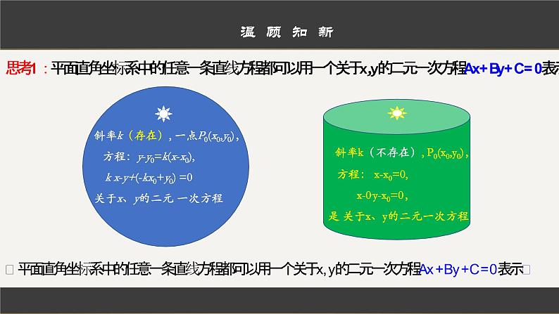 2.2.3直线的一般式方程-（课件）06