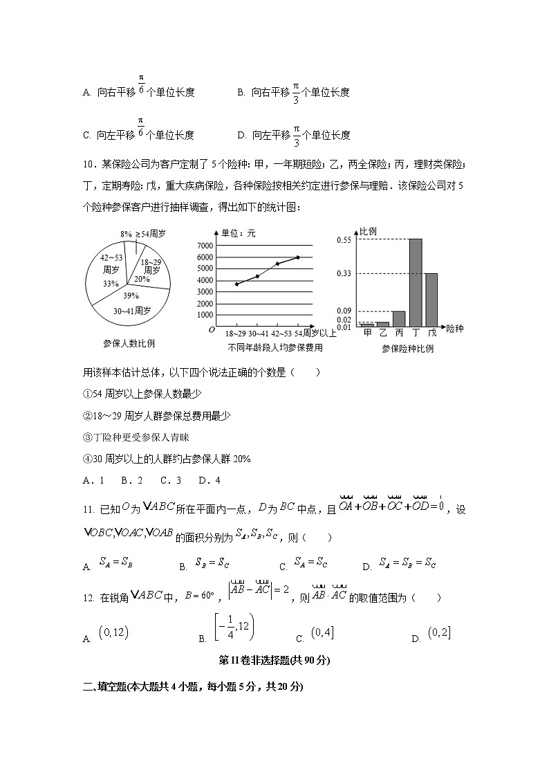 【数学】河南省南阳市2020-2021学年高一下学期期末考试质量评估试卷 （解析版）第3页