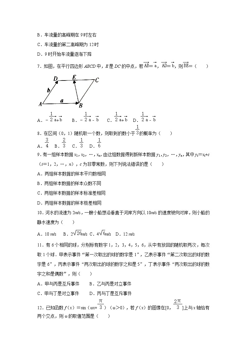【数学】陕西省渭南市富平县2020-2021学年高一下学期期末考试质量检测试卷（解析版）第2页