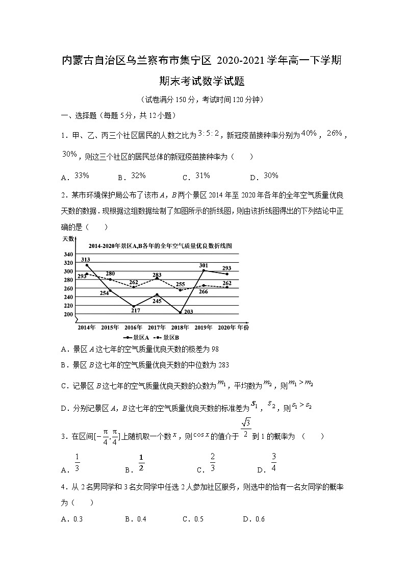 【数学】内蒙古自治区乌兰察布市集宁区2020-2021学年高一下学期期末考试试题 第1页