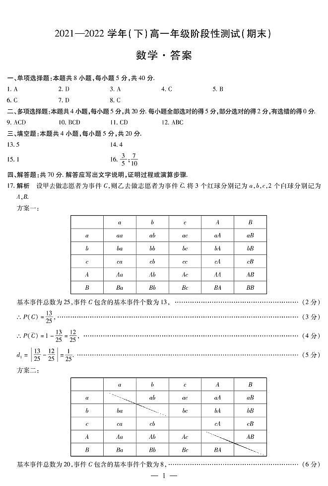 皖豫名校2021-2022学年高一下学期阶段性测试（期末）数学答案（PDF版）第1页