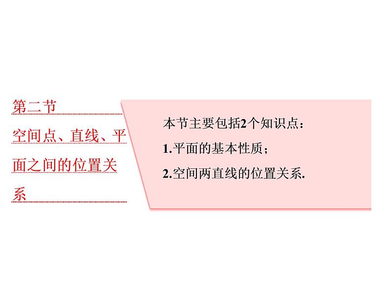 高考数学(理数)一轮复习课件：第八章 立体几何 第二节 空间点、直线、平面之间的位置关系 (含详解)01