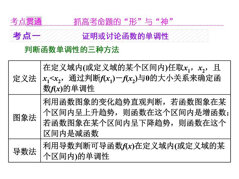 高考数学(理数)一轮复习课件：第三章 导数及其应用 第二节 导数与函数的单调性 (含详解)04
