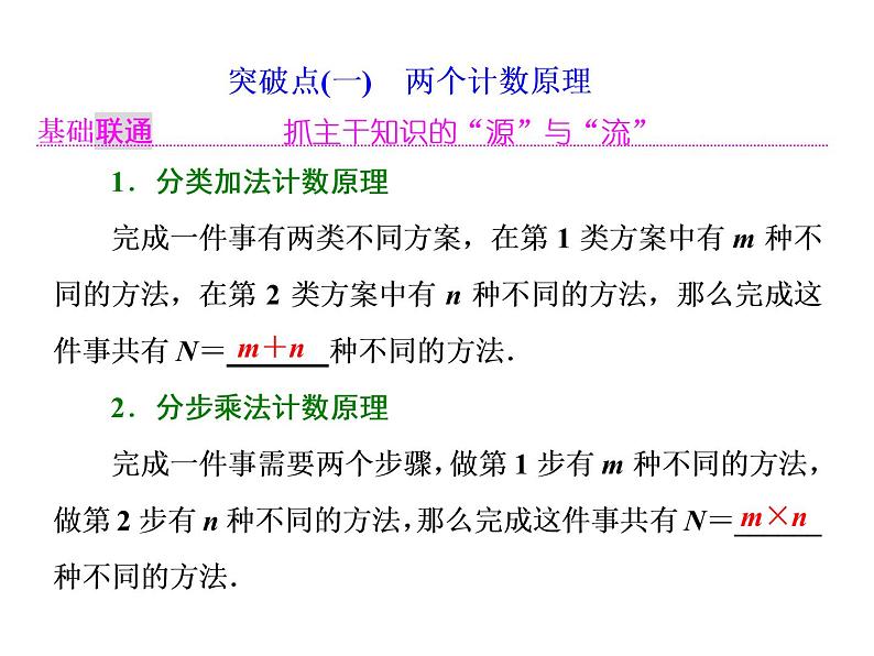 高考数学(理数)一轮复习课件：第十一章 计数原理、概率、随机变量及其分布列 第一节 排列、组合 (含详解)02