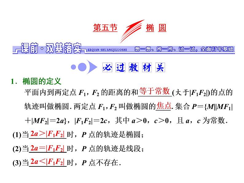 高考数学(文数)一轮复习课件 第八章 解析几何 第五节 椭圆(含详解)第1页