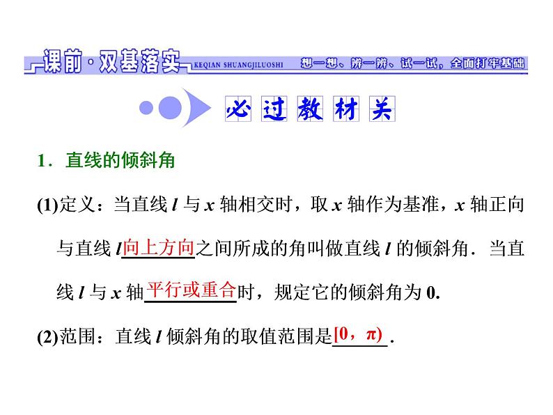 高考数学(文数)一轮复习课件 第八章 解析几何 第一节 直线的倾斜角与斜率、直线的方程(含详解)02