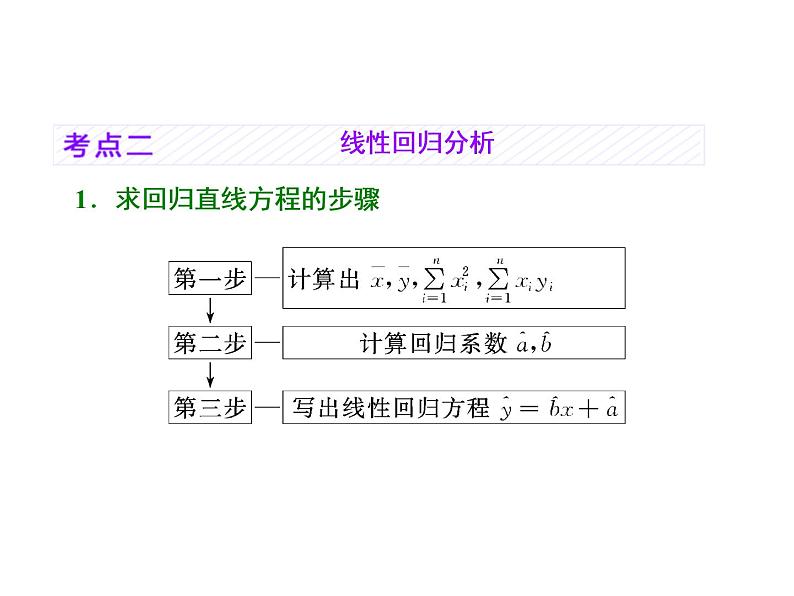 高考数学(理数)一轮复习课件：第十章 统计与统计案例 第二节 统计案例 (含详解)第8页