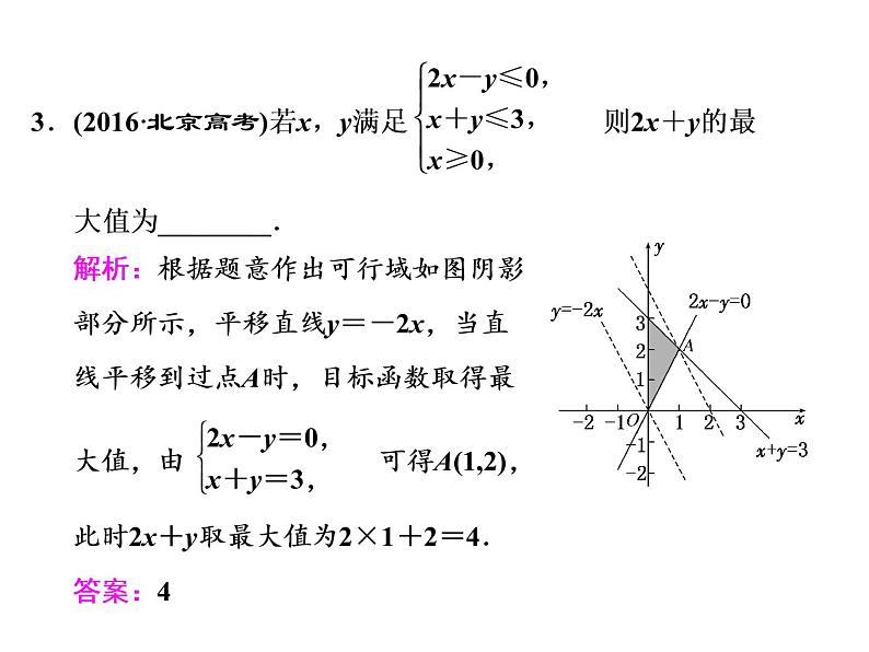 高考数学(文数)一轮复习课件 第六章 不等式、推理与证明 第三节 二元一次不等式（组）及简单的线性规划问题(含详解)第5页