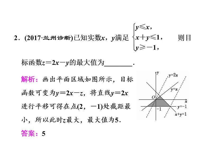 高考数学(文数)一轮复习课件 第六章 不等式、推理与证明 第三节 二元一次不等式（组）及简单的线性规划问题(含详解)第8页