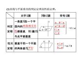 高考数学(文数)一轮复习课件 第七章 立体几何 第五节 直线、平面垂直的判定及其性质(含详解)