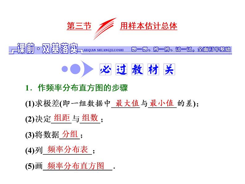 高考数学(文数)一轮复习课件 第十章 算法初步、统计、统计案例 第三节 用样本估计总体(含详解)01