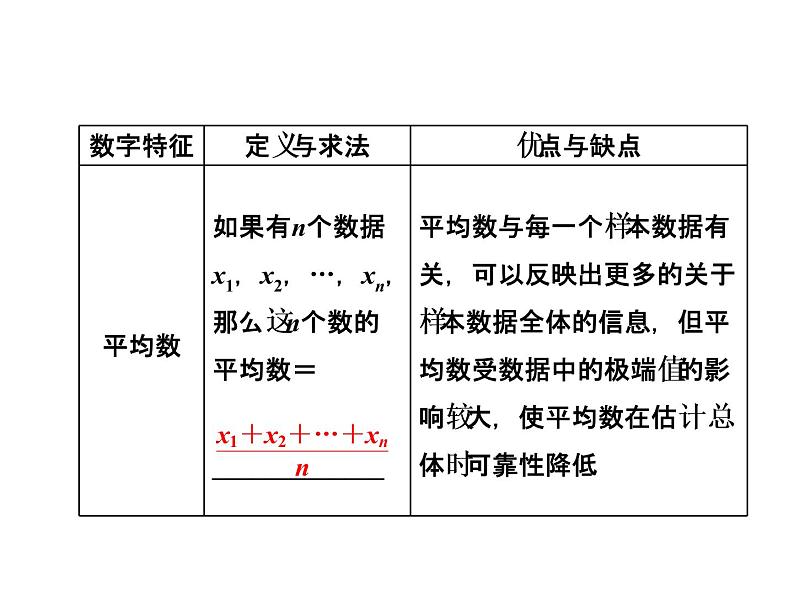 高考数学(文数)一轮复习课件 第十章 算法初步、统计、统计案例 第三节 用样本估计总体(含详解)06