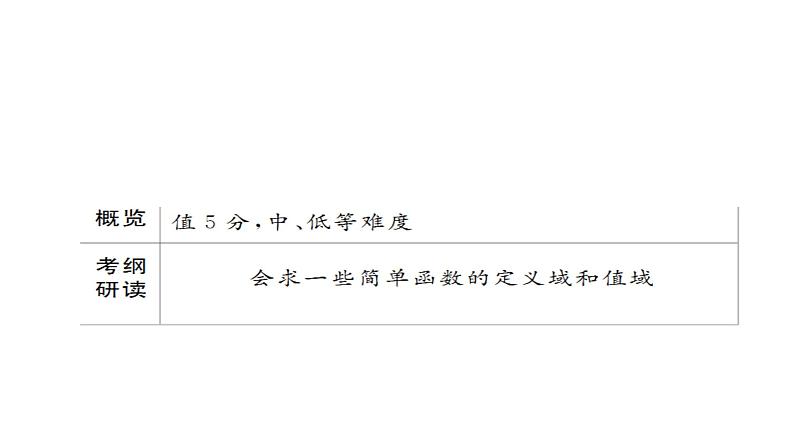 高考数学(文数)一轮复习考点通关练第2章《函数、导数及其应用》5 (含详解)第2页