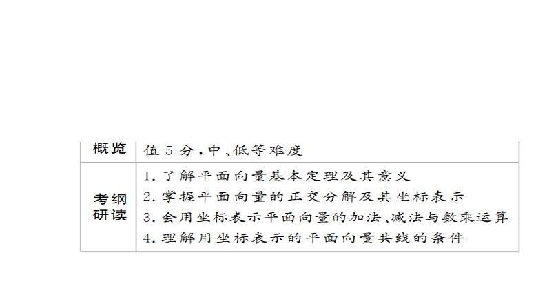 高考数学(文数)一轮复习考点通关练第3章《三角函数、解三角形与平面向量》26 (含详解)03